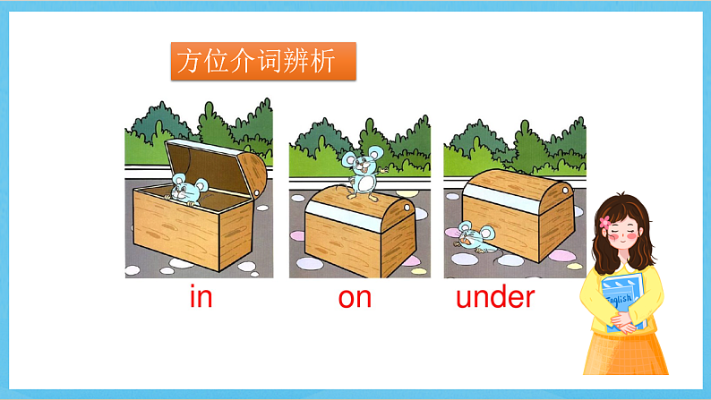 沪教牛津版(六三制)英语七下Module 2 Man's best friends.Unit 3 《Our animal friends》 Grammar+More Practice课件第2页