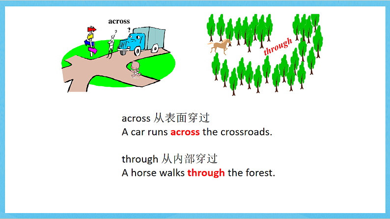 沪教牛津版(六三制)英语七下Module 2 Man's best friends.Unit 3 《Our animal friends》 Grammar+More Practice课件第5页