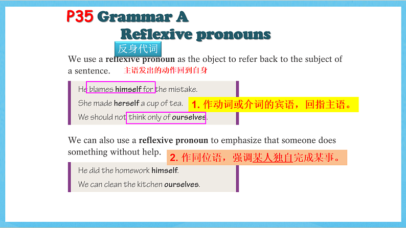 沪教牛津版(六三制)英语七下Module 2 Unit3 《 Man's best friends》Grammar课件第2页