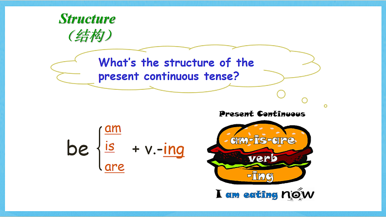 沪教牛津版(六三制)英语七下Unit 4 《Save the trees》Grammar 课件第4页