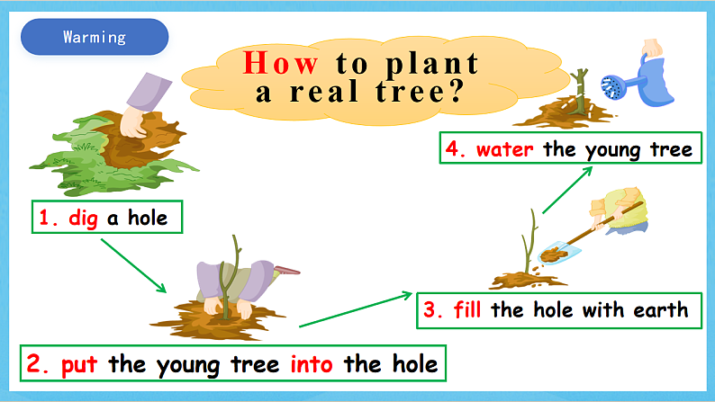 沪教牛津版(六三制)英语七下Unit 4 《Save the trees》writing  课件第3页