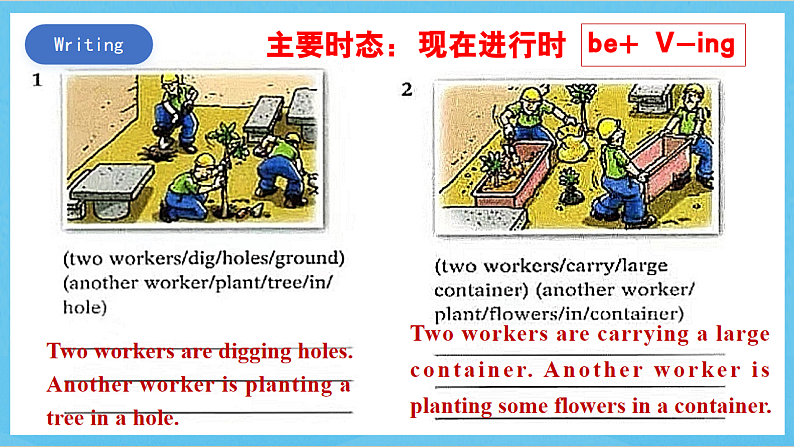 沪教牛津版(六三制)英语七下Unit 4 《Save the trees》writing  课件第8页