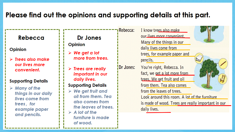 沪教牛津版(六三制)英语七下Unit4 《Save the trees 》Reading课件第6页