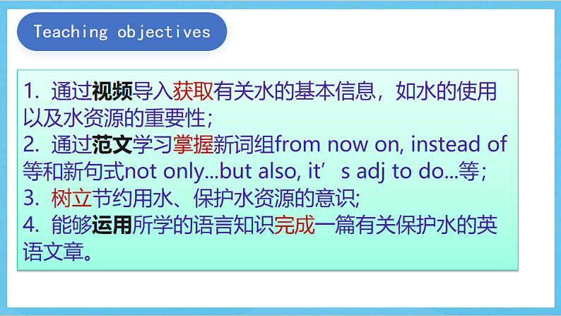沪教牛津版(六三制)英语七下Unit 5  《Water 》Talks-writing  课件第2页