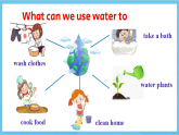 滬教牛津版(六三制)英語七下Unit 5  《Water 》Talks-writing  課件