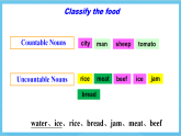 滬教牛津版(六三制)英語七下Module 3 Natural elements Unit 5《 Water》 Grammar課件