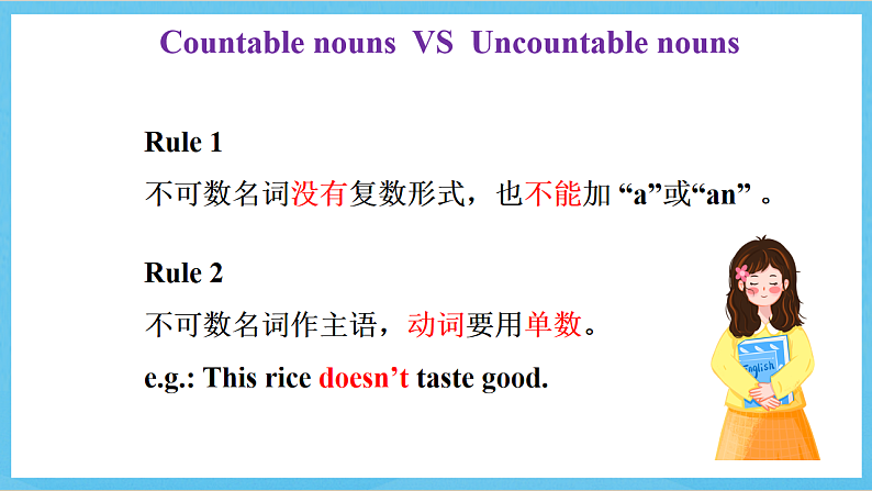 沪教牛津版(六三制)英语七下Module 3 Natural elements Unit 5《 Water》 Grammar课件第4页