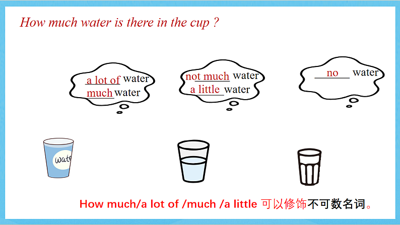 沪教牛津版(六三制)英语七下Unit 5 《water 》Grammar 1+Grammar 2 课件第4页