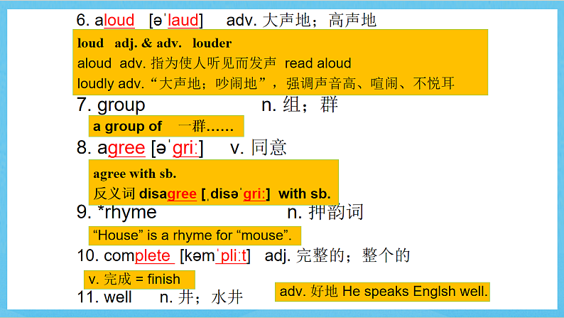 沪教牛津版(六三制)英语七下Unit 7 《 Poems 》单词课件第4页