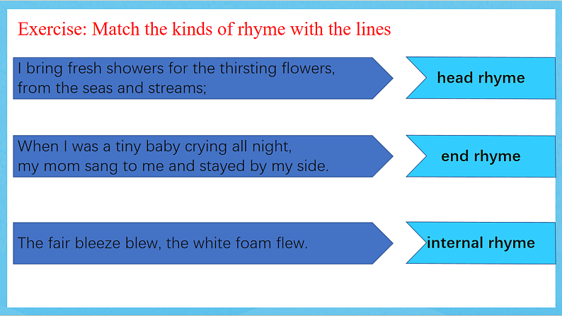 沪教牛津版(六三制)英语七下Unit7《More Practice 》课件第4页