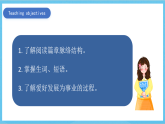 滬教牛津版(六三制)英語(yǔ)七下Unit 8《 From hobby to career 》Reading課件