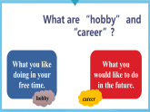滬教牛津版(六三制)英語(yǔ)七下Unit 8《 From hobby to career 》Reading課件