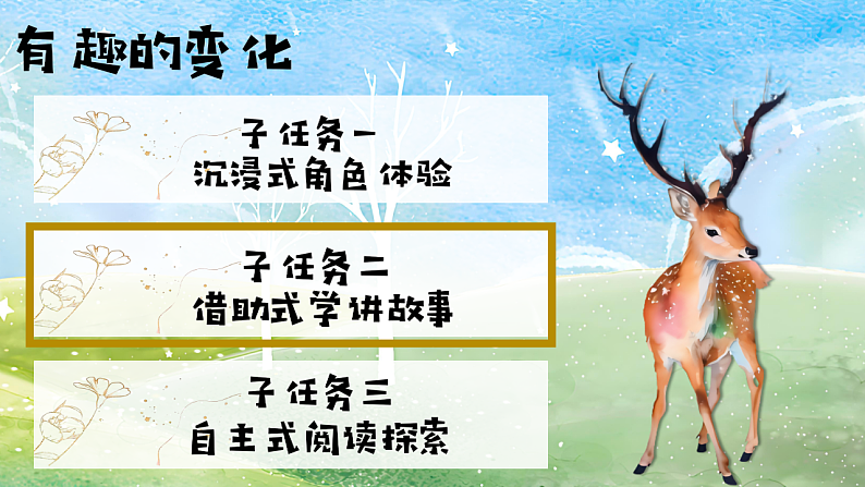 课文22 小毛虫 课件第1页