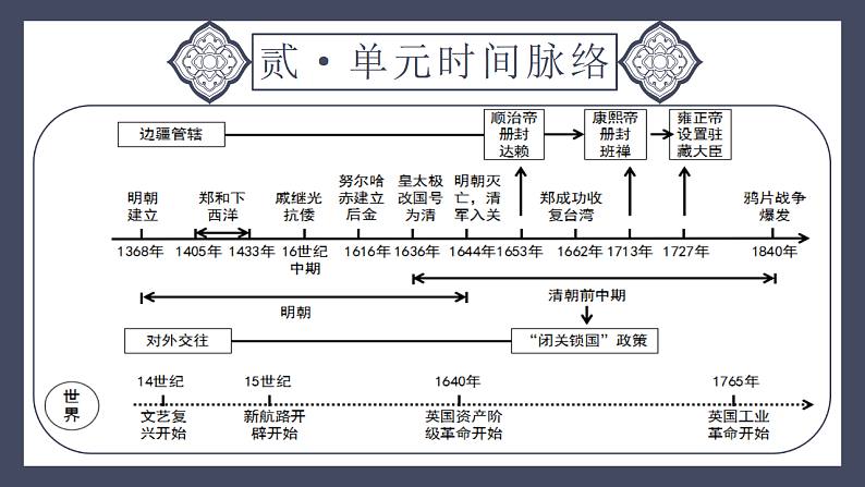 16660357第6页