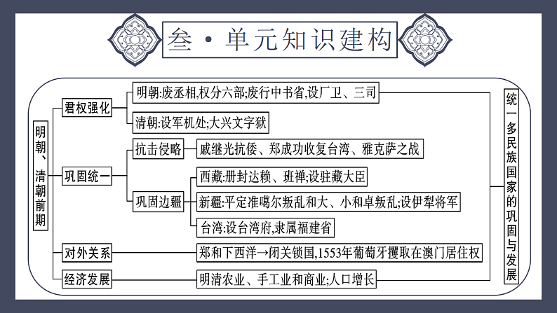 16660357第7页
