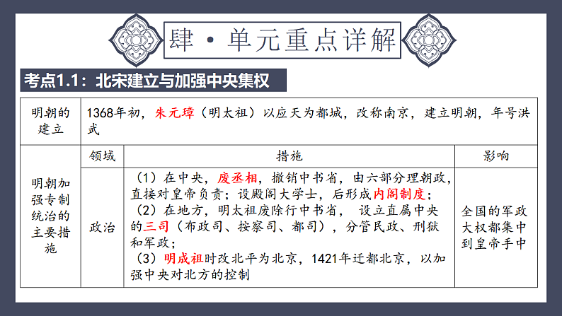 16660357第8页
