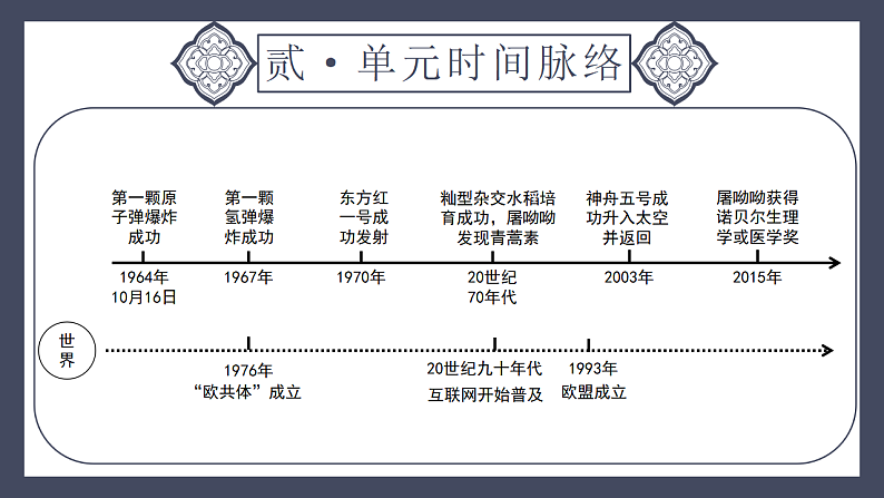 16660363第6页