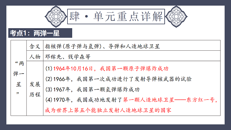 16660363第8页