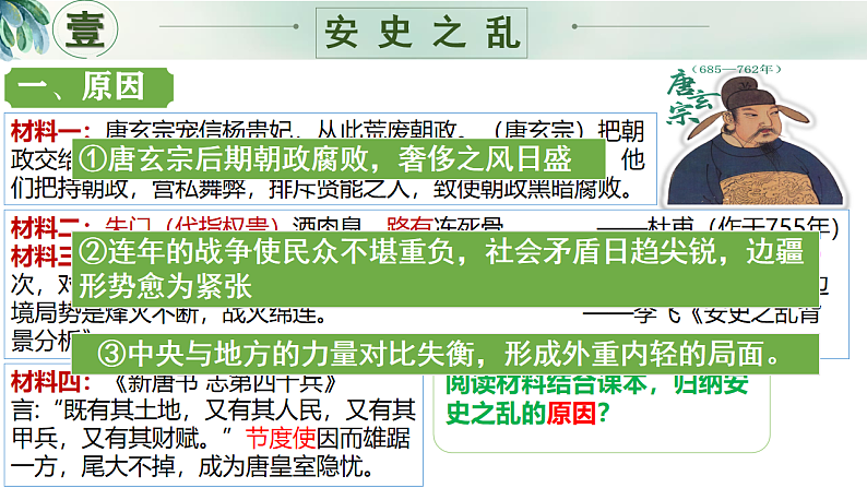 第4课 安史之乱与唐朝衰亡（同步课件）-2024-2025学年七年级历史下册（统编版2024）第4页