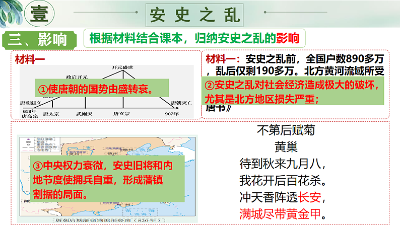 第4课 安史之乱与唐朝衰亡（同步课件）-2024-2025学年七年级历史下册（统编版2024）第7页