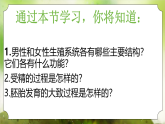 【核心素养】人教版初中生物七年级下册4.1.1《人的生殖》课件＋教案（含教学反思）
