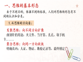 人教版选择性必修3高中思想政治 1.2《思维形态及其特性》课件PPT