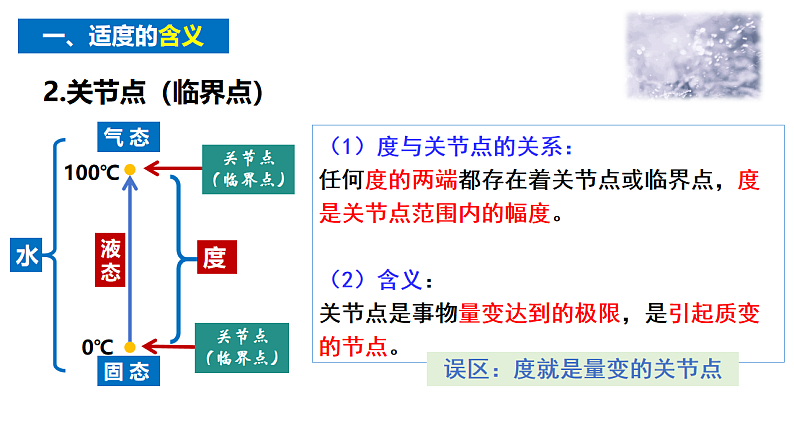 16664384第7页