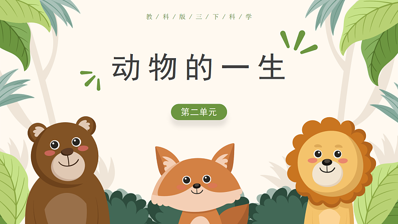 2.5 茧中钻出了蚕蛾（教学课件）（教科版）第1页