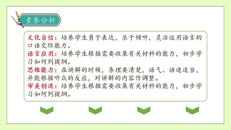 【备课无忧】统编版语文五下-第七单元口语交际：我是小小讲解员（课件）.pptx第4页