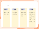 【新課標(biāo)核心素養(yǎng)】花城版音樂四年級上冊第9課《瓦爾森·馬蒂爾德》課件+同步教案+素材