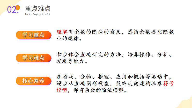 第六单元 第01课时 有余数的除法的意义（课件设计）第3页