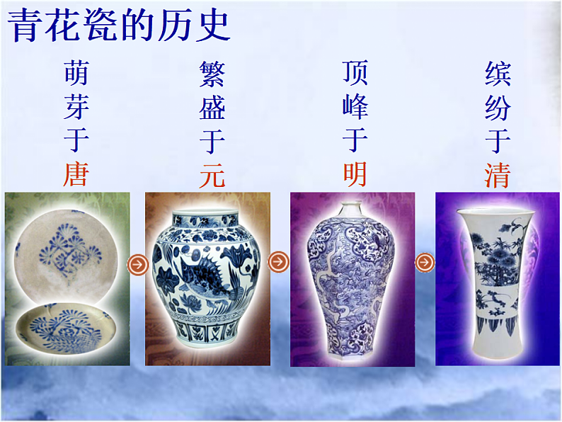 16672195第3页