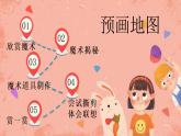 湘美版小學美術(shù)一年級上冊 第13課《請跟我來》預(yù)畫案 課件