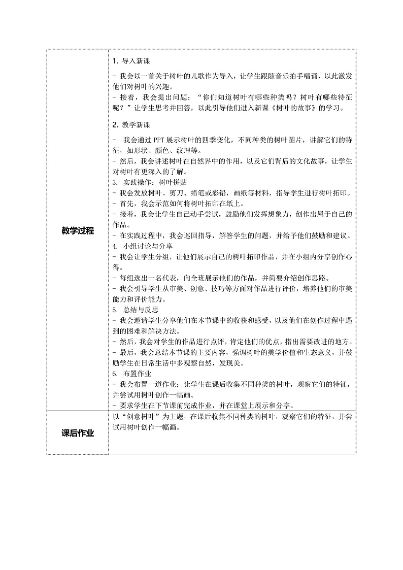 美术岭南版一年级下册 第四课《树叶的故事》教案第2页