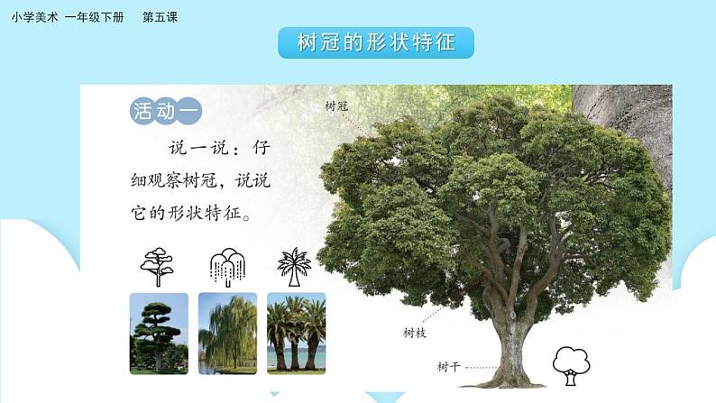 美术岭南版一年级下册 第五课《阳光下成长》课件第7页