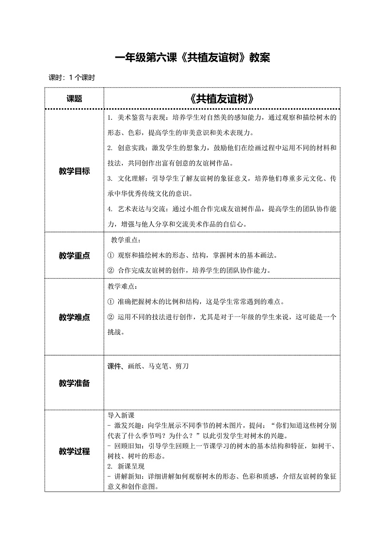 美术岭南版一年级下册 第六课《共植友谊树》教案第1页