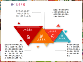 【核心素養(yǎng)優(yōu)質(zhì)課】人美版美術(shù)七年級下冊第1單元第1課《走近世界民間美術(shù)》（課件+大單元教學(xué)設(shè)計(jì)）