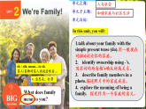 【新課標(biāo)優(yōu)質(zhì)課】人教版英語(yǔ)七年級(jí)上冊(cè)Unit2 We're family! SectionA 1a-1d優(yōu)質(zhì)課件+素材包