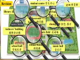 【新課標(biāo)優(yōu)質(zhì)課】人教版英語七年級(jí)上冊(cè)Unit3 My school! SectionB 2a-2b&Project優(yōu)質(zhì)課件+素材包