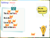 【新課標(biāo)優(yōu)質(zhì)課】人教版英語七年級上冊Unit4 My favorite subject! SectionA Pronunciation 1-2f 優(yōu)質(zhì)課件+素材包