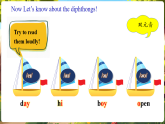 【新課標(biāo)優(yōu)質(zhì)課】人教版英語七年級上冊Unit4 My favorite subject! SectionA Pronunciation 1-2f 優(yōu)質(zhì)課件+素材包