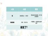 統(tǒng)編版小學(xué)道德與法治五年級(jí)下冊(cè)1-1《讀懂彼此的心》課件第1課時(shí)