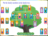 【新課標(biāo)優(yōu)質(zhì)課】人教版英語七年級上冊Unit2 We're family! Project寫作課件+素材包