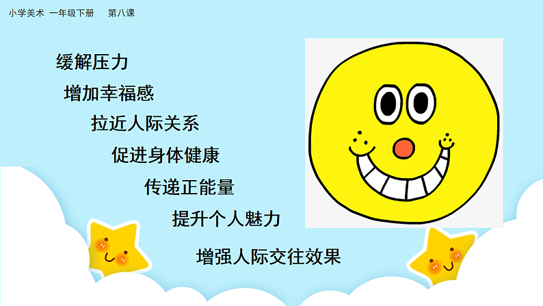 美术岭南版一年级下册 第八课《笑口常开人人爱》课件第4页