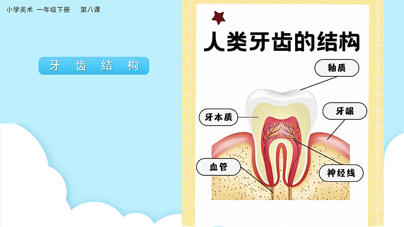 美术岭南版一年级下册 第八课《笑口常开人人爱》课件第6页