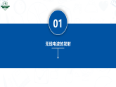 4.3无线电波的发射与接收-2024-2025学年高二物理课件（人教版2019选择性必修第二册）