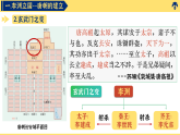 第2課 唐朝建立與“貞觀之治”課件