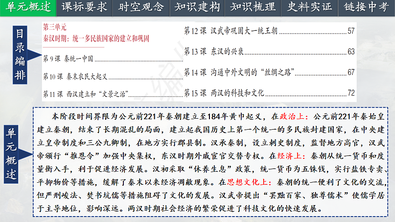 2025中考一轮复习03 秦汉时期：统一多民族国家的建立与巩固（课件）第2页