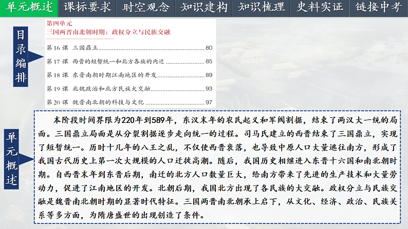 2025中考一轮复习04  三国两晋南北朝时期：政权分立与民族交融（课件）第2页