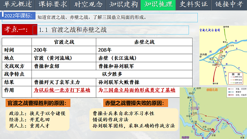 2025中考一轮复习04  三国两晋南北朝时期：政权分立与民族交融（课件）第6页